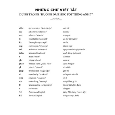 Sách - Hướng Dẫn Học Tốt Tiếng Anh Lớp 7( Dùng kèm SGK Global Success)