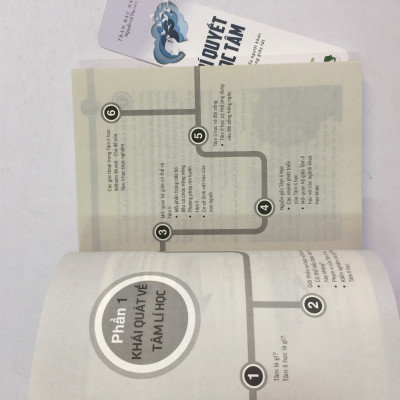 Sách - Bí Quyết Đọc Tâm - Thấu hiểu người khác chỉ trong giây lát