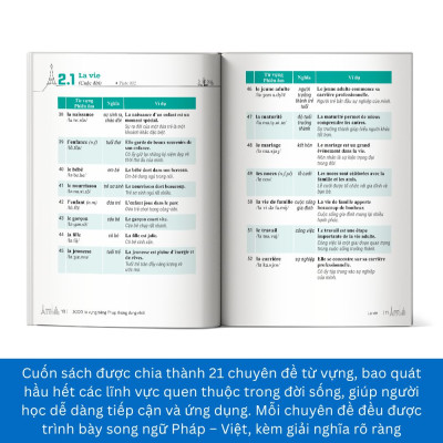 3000 Từ Vựng Tiếng Pháp Thông Dụng Nhất