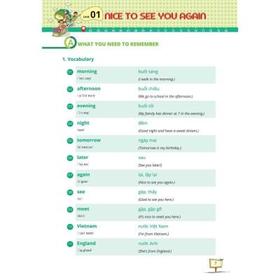 Sách - 20 Ngày Ôn Tập Toàn Diện Kiến Thức Tiếng Anh Lớp 4 - Megabook