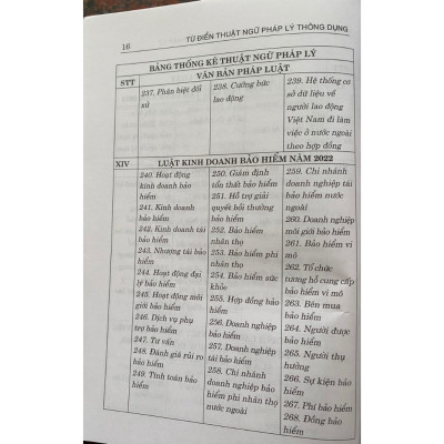 Từ Điển Thuật ngữ pháp lý thông dụng