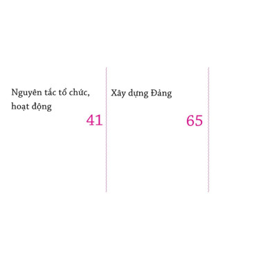 Di Sản Hồ Chí Minh - Hồ Chí Minh Bàn Về Đảng