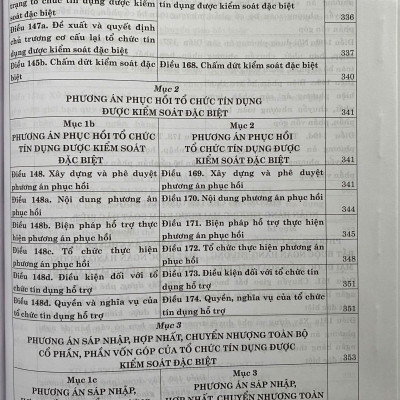 Luật Các Tổ Chức Tín Dụng Năm 2024 - So Sánh và Bình Luận