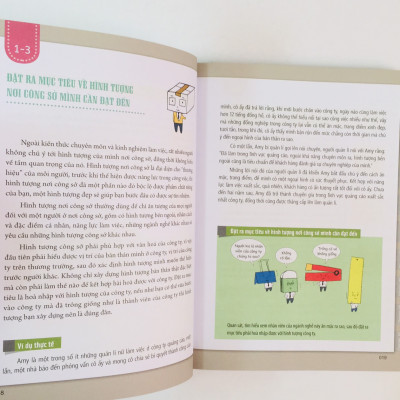 Sách  kỹ năng: Ứng Xử Thông Minh Lập Trình Sự Nghiệp - Những Bài Học Không Thể Không Biết Nơi Công Sở 