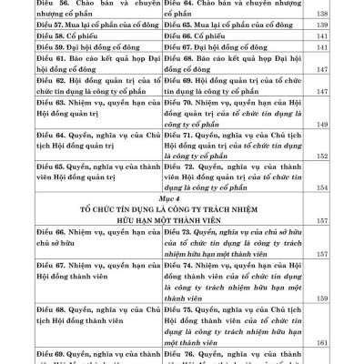 Luật các tổ chức tín dụng năm 2024 so sánh và bình luận