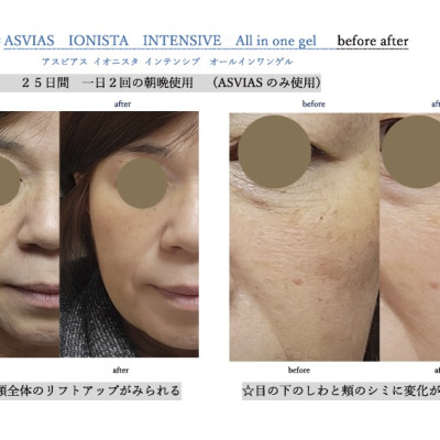 Món quà dành tặng phụ nữ Việt Nam nhân ngày 20/10 cùng ASVIAS