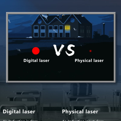 Bút trình chiếu không dây KNORWAY N95 SPOTLIGHT, Tia laser kỹ thuật số cao cấp - Hàng nhập khẩu