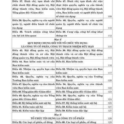 Luật các tổ chức tín dụng năm 2024 so sánh và bình luận