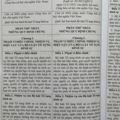 Sách So Sánh - Đối Chiếu Bộ Luật Tố Tụng Hình Sự Năm 2015 sđ, bs năm 2021 và Các Biểu Mẫu Trong Bộ Luật Tố Tụng Hình Sự (V2226A)
