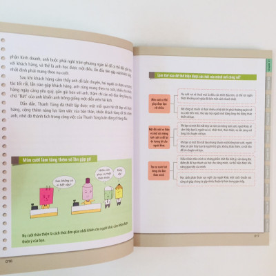 Sách  kỹ năng: Ứng Xử Thông Minh Lập Trình Sự Nghiệp - Những Bài Học Không Thể Không Biết Nơi Công Sở 