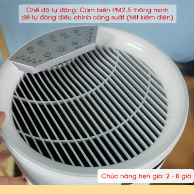 Máy lọc không khí UNOLD 87210 Luftreiniger Alpha Weiß (up to 59 m2) - hàng chính hãng 