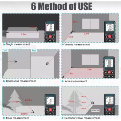 Đèn Ôp Trần Máy Đo Khoảng Cách Bằng Tia Laser 40M – Mẫu Mới Chính Xác, Siêu Bền!