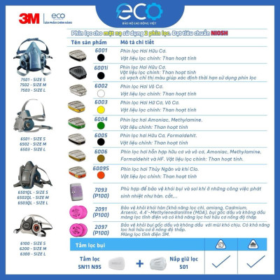 Phin lọc than hoạt tính 3M 6003 lọc hơi hữu cơ và khí axit, phun thuốc, phun sơn, lọc mùi dùng cho mặt nạ phòng độc 3M