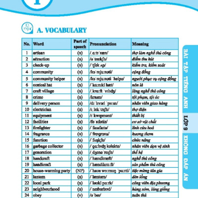 Sách - Global Success - Bài Tập Tiếng Anh Lớp 9 - Không Đáp Án