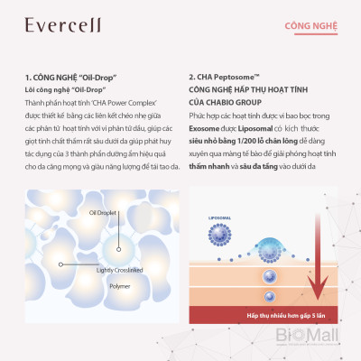 Ampoule năng lượng Tế bào gốc thần kỳ dưỡng Trắng da EVERCELL Magic White Drop 4chaix10ml 