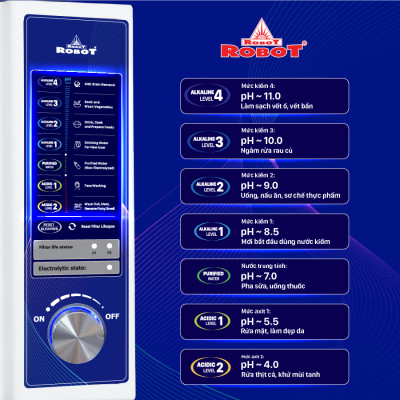 Máy Lọc Nước Điện Giải Ion Kiềm ROBOT ionMega 97 Dòng Máy Cơ - Hàng Chính Hãng