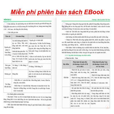 Sách Luyện thi Đánh giá Năng lực Môn Địa Lí ( Phần kiến thức lớp 12 )