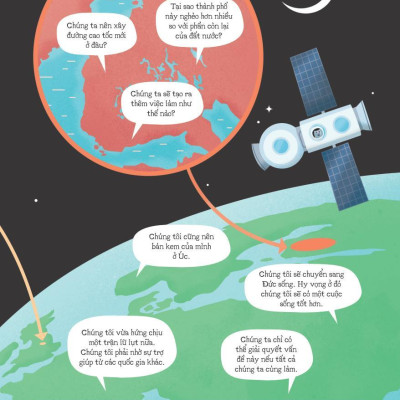 Kinh Tế Học Cho Thanh Thiếu Niên