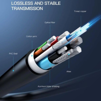 Ugreen UG50218HD132TK 40M màu Đen Cáp tín hiệu HDMI chuẩn 2.0 sợi quang cao cấp - HÀNG CHÍNH HÃNG