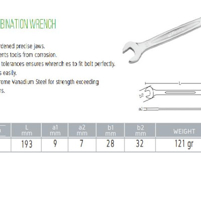 Cờ lê đa năng tự động 14mm- Retta - RCA0514
