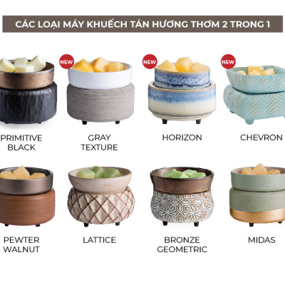 Máy khuếch tán hương thơm 2 trong 1 Yankee Candle - Primitive Black