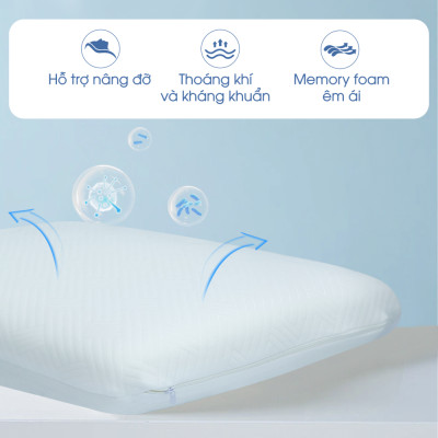 [MEMORY FOAM] Ruột gối cao su non hỗ trợ ngủ ngon NIN House 60x40x12cm cho người lớn, người già cao cấp