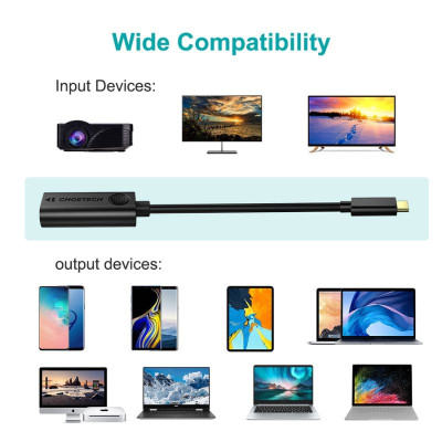 Hub Choetech HUB-H04 chuyển đổi từ Type C sang HDMI  (Hàng chính hãng)