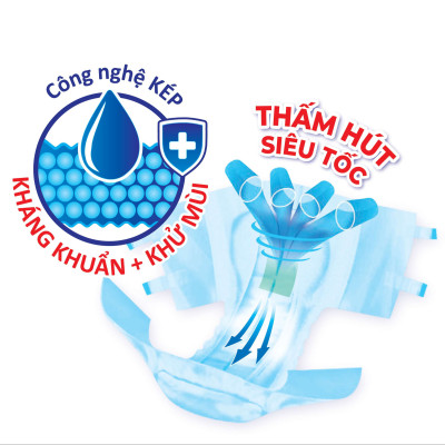 [Mẫu mới] Combo 2 Tã dán người lớn SunMate XA2 mới size M-18+2 miếng