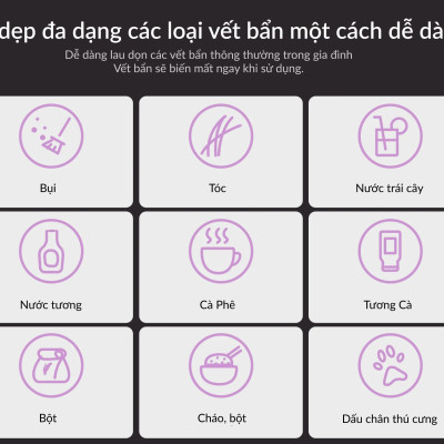 Máy hút bụi lau nhà Lydsto W1 lực hút 17000Pa thông minh tiện lợi - Hàng chính hãng