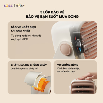 Máy Sưởi Bear Quạt Sưởi Máy Sưởi Gốm Để Bàn Máy Sưởi Mini Quạt Sưởi Ấm Phòng Ngủ Tiết Kiệm Điện Làm Ấm Nhanh DNQ - E04Q1
