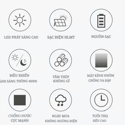 Đèn Led pha năng lượng mặt trời (30W/60W/100W/200W) siêu sáng  - Có chế độ bật tắt tự động, điều khiển từ xa, chống nước IP67