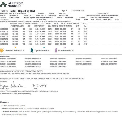 Lõi Disruptor Nano Geyser, Dùng cho các dòng máy lọc nước NANO, Geyser Ecotar 4, Ecotar 8... - Hàng chính hãng
