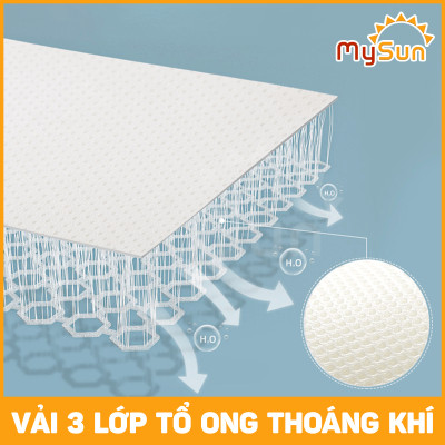 Khăn lót đầu cho bé sơ sinh gối ngủ thấm hút mồ hôi trẻ em MySun