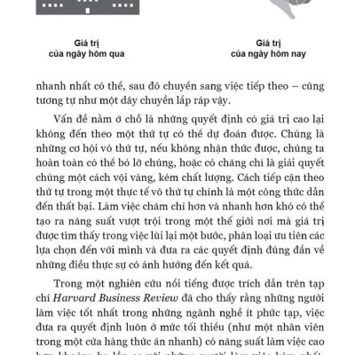 5 Lựa Chọn Cho Năng Suất Vượt Trội