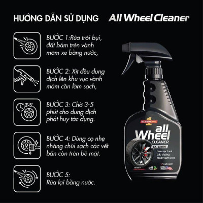 Dung Dịch Làm Sạch Bảo Dưỡng Mâm Vành Ô Tô SUPERONE All Wheel Cleaner - Exterior SOUTHWALL A204