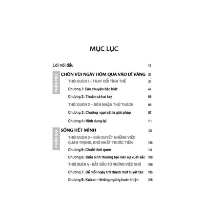 Sách - Sống Hết Mình Mỗi Ngày - 7 Thói Quen Giúp Bạn Hạnh Phúc Và Thành Công - Tân Việt Books