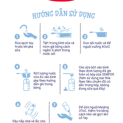 Thùng 12 hộp Sữa bột công thức Semper Bifidus số 2 400g/hộp