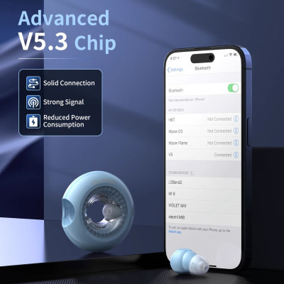 Tai nghe Choetech BH-T22 Bluetooth True Wireless có đèn và kèm dây đeo (Hàng chính hãng)