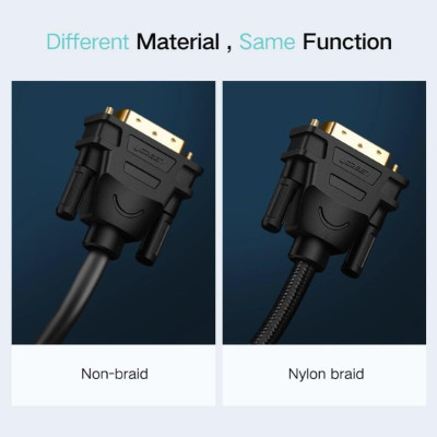 Ugreen UG50349HD133TK 3M màu Đen Cáp chuyển đổi HDMI sang DVI 24 + 1 thuần đồng - HÀNG CHÍNH HÃNG