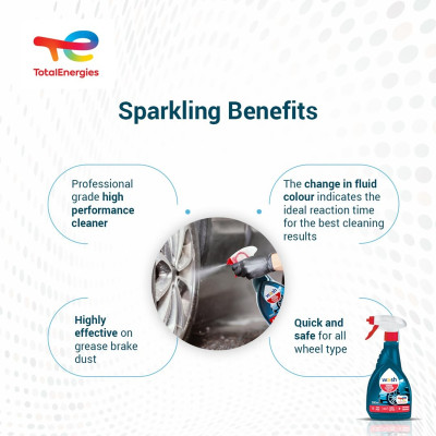 Chai xịt vệ sinh vành xe, mâm xe, hợp kim và vành thép má phanh Total Energies TE-WC500 500ml - làm sạch bụi bẩn, loại bỏ rỉ sét, bột sắt, bột phanh, không ăn mòn