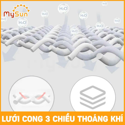 Miếng khăn lót nệm, tấm thảm chống thấm nước tiểu cỡ lớn, trải giường cho em bé, trẻ sơ sinh MySun