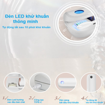 Bàn chải đánh răng điện Philips Sonicare HX2461 Serial 3600 - Tích hợp 3 chế độ - HÀNG NHẬP KHẨU