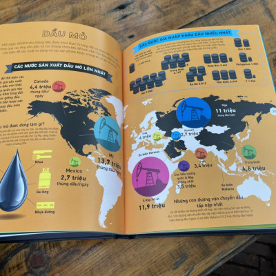 (Bìa cứng – minh hoạ màu) ATLA.S VẠN VẬT - Jon Richards , Ed Simkins – Hà My dịch - Nhã Nam