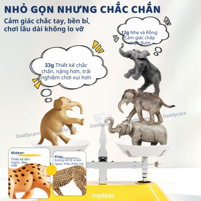 Đồ Chơi Mô Hình Động Vật Similation Toy Set Mideer, Đồ Chơi Giáo Dục Cho Bé 2,3,4,5,6 tuổi
