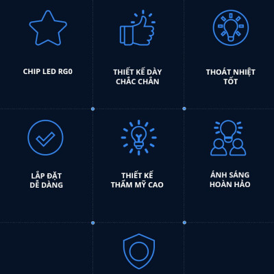 Đèn LED âm trần Downlight Đơn sắc Panasonic DN 2G Công suất (6W,9W,12W) bộ nguồn tích hợp, NNV70040WE1A, NNV70060WE1A, NNV70041WE1A, NNV70061WE1A