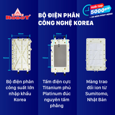 Máy Lọc Nước Điện Giải Ion Kiềm ROBOT ionMega 97 - Hàng Chính Hãng