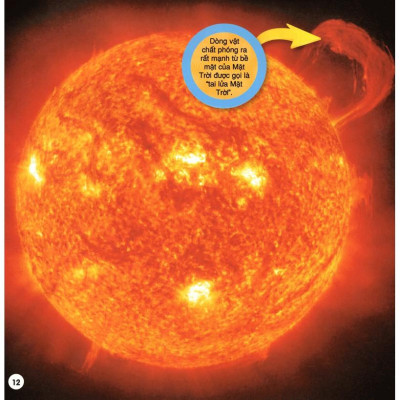 Cuốn Sách Lớn Đầu Tiên Của Tớ: Vũ Trụ (Tái Bản 2023)