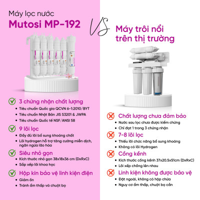 Máy lọc nước để gầm không tủ - Hàng chính hãng Mutosi MP-192