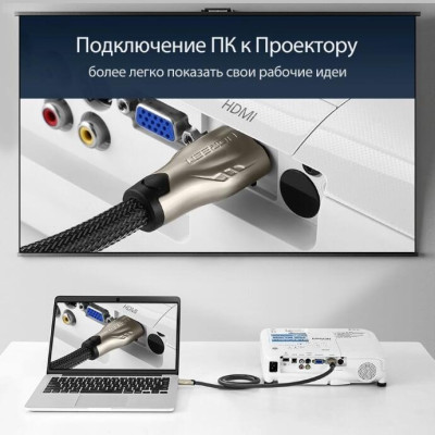 Ugreen UG11189HD102TK 1M màu Đen Cáp tín hiệu HDMI vỏ bọc lưới cao cấp - HÀNG CHÍNH HÃNG