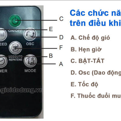 Quạt cây đứng Taurus FA008 Boreal Digital 50W cánh 40cm có đuổi muỗi Tây Ban Nha Hàng chính hãng